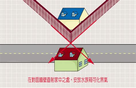 玩具刀風水|玩具刀風水：吉凶解析